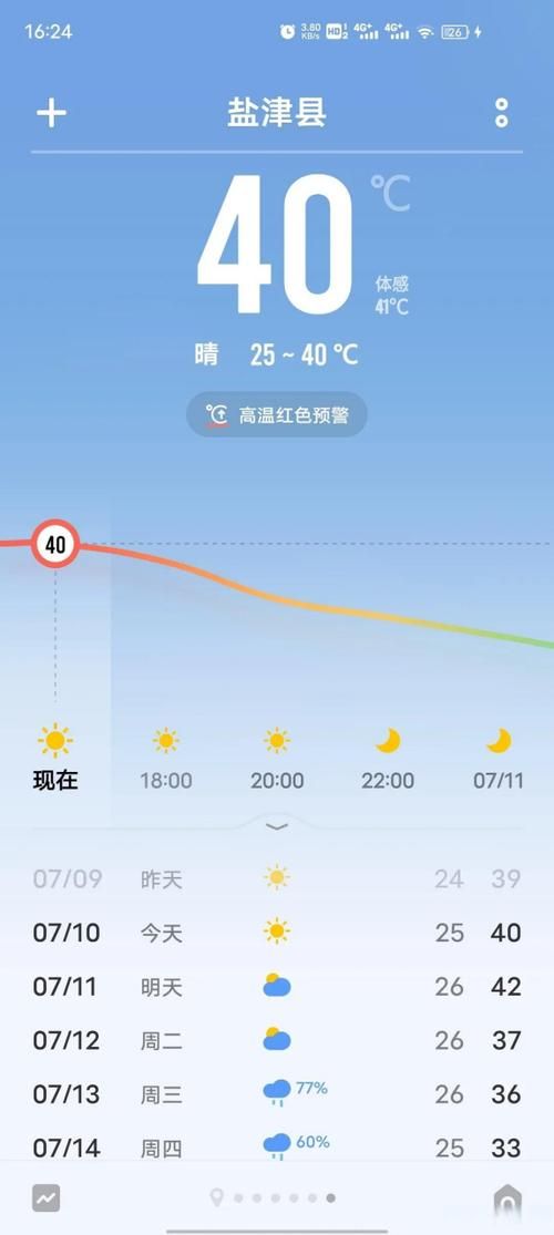 盐津县疫情最新实数据_盐津县天气情况