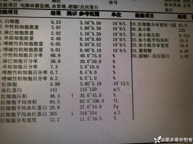 关于最新疫情临床新北区的信息