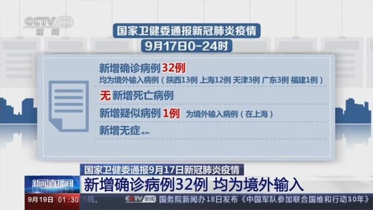 全球新增9例均为境外输入(全球累计新冠确诊病例超2亿)