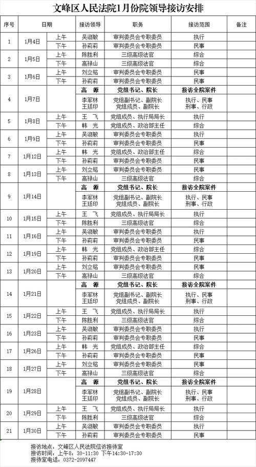 河南省安阳市文峰区最新数据播报：寻找同轨迹人员(安阳发布)