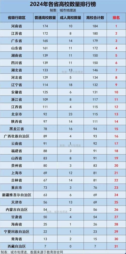 31省份新增12例均为境外输入_31省新增3049例