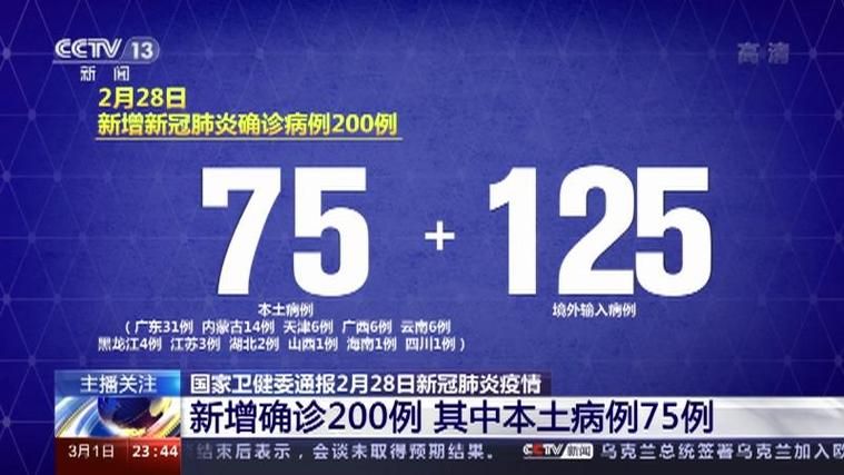 【全国新增确诊28例均为境外输入_全国新增确诊病历】