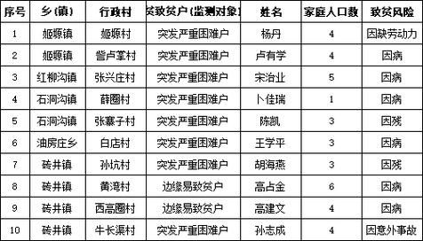  疫情公告定边县最新:疫情公告定边县最新情况