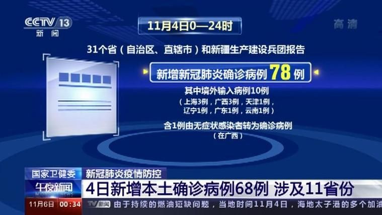 东区疫情还在新增吗今天/东区疫情还在新增吗今天最新消息