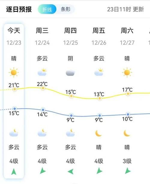鼎湖区疫情9月17日消息最新:鼎湖72区
