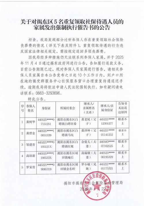 发现石家庄高新技术产业开发区1名密接者!/石家庄高新区七月份最新公示情况