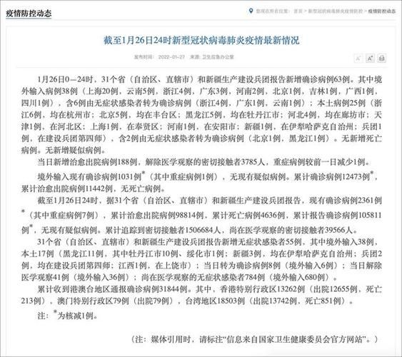 近7天疫情31省份新增情况:31省昨日新增本土498 2221