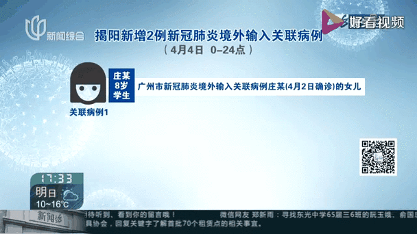 【9地新增确诊5例均为境外输入_31省昨日新增本土498 2221】