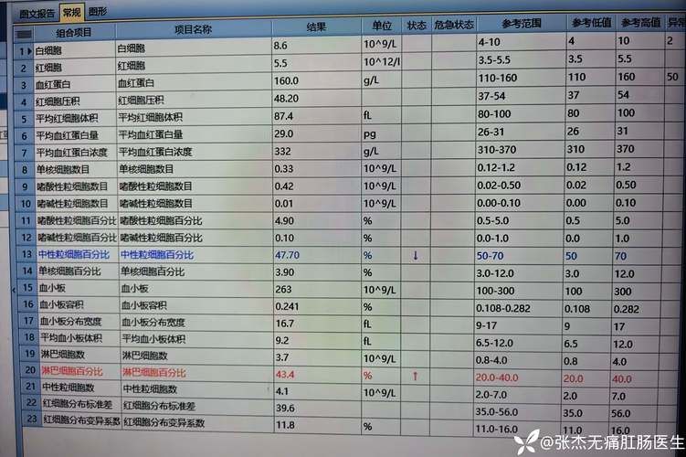 【徐水区最新疫情临床_徐水区2026年最新消息】
