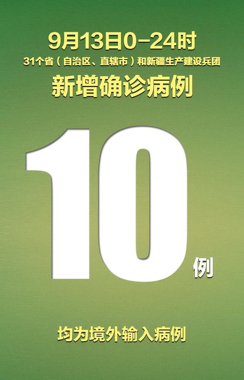31省市新增29例均为境外输入(昨日增6例境外输入)