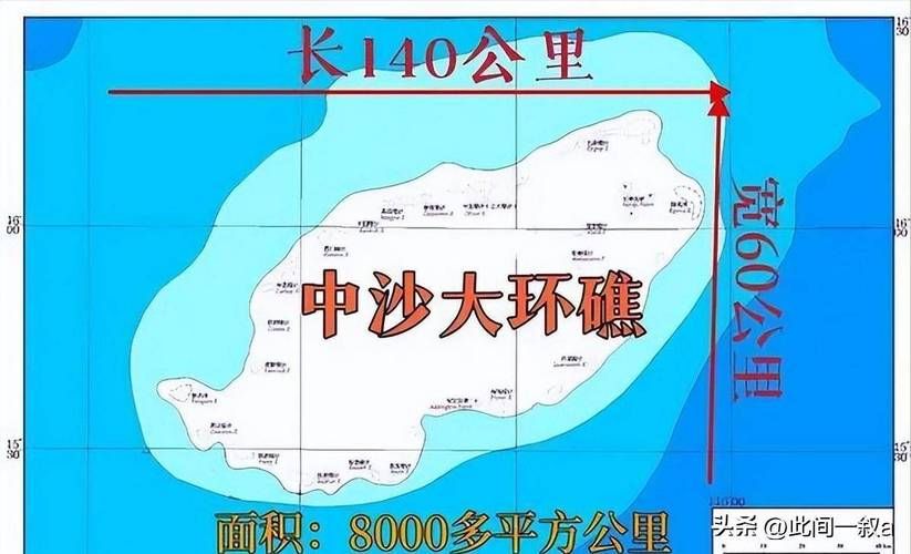 疫情中沙群岛的岛礁及其海域最新通知_中沙群岛算国家