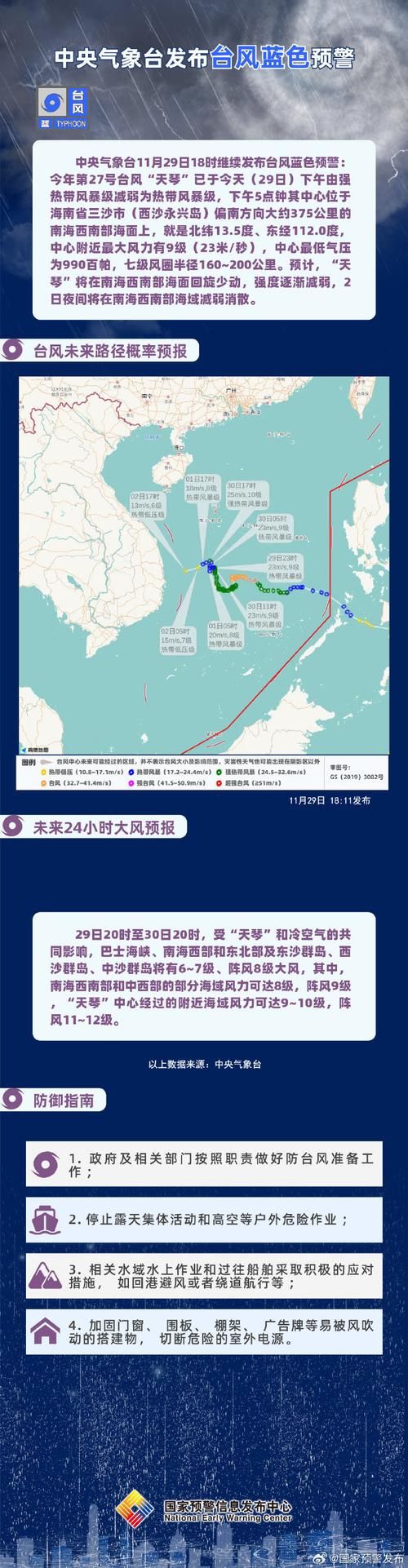 【海南三亚天涯区什么时候可以解封_三亚天涯区是不是要打台风了】