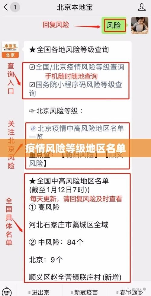 【花都区疫情怎么查风险地区,花都区最新消息】