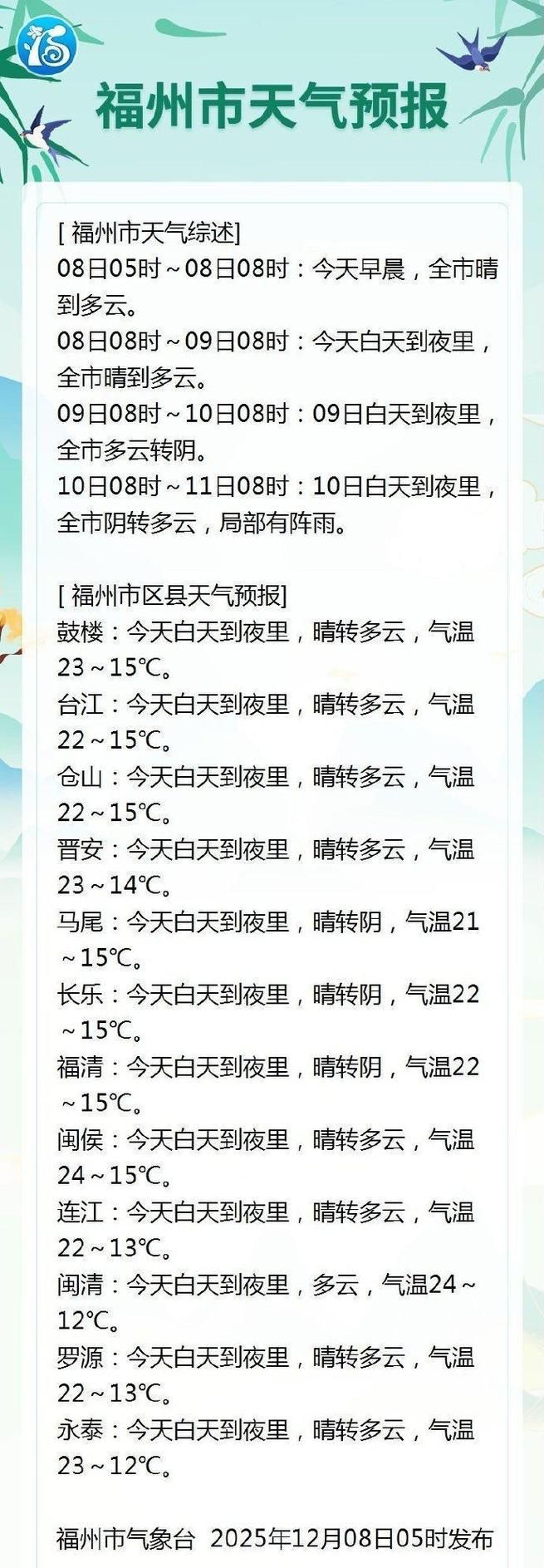 今日疫情最新通报江西省萍乡市芦溪县(萍乡芦溪近几天的天气)