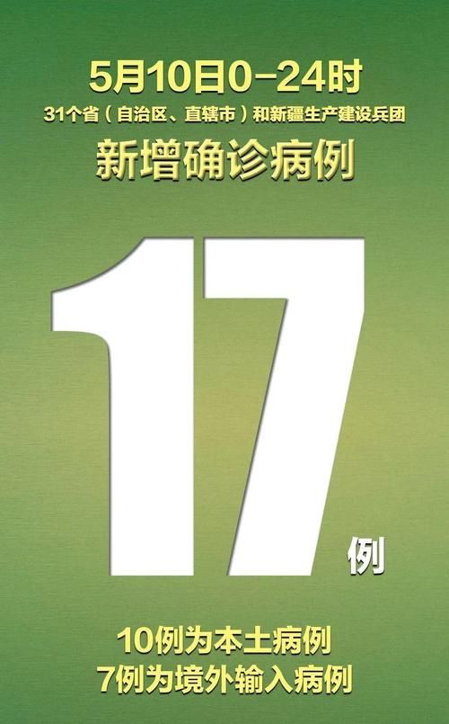 【全国新增30例确诊其中本土17例_全国新增30例确诊其中本土17例是什么】