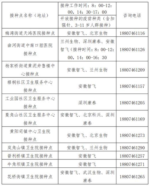冷水滩区最新疫情进展信息/冷水滩发布最新消息