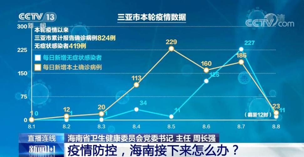 乌鲁木齐县最新最新通报:寻找同轨迹人员(乌鲁木齐最新新闻)