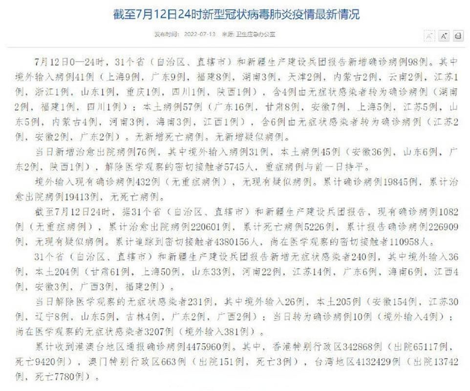 31个省份新增6例重症及23例无症状:31省区市新增确诊101例 其中本土98例