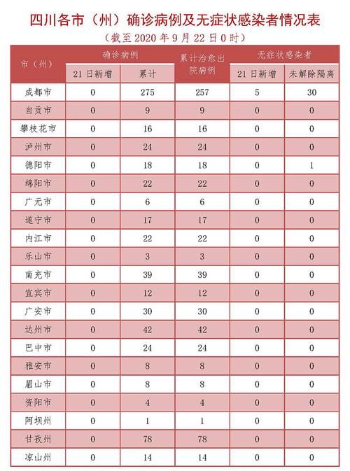 永修县通报9例境外输入详情/永修新闻最新消息今天