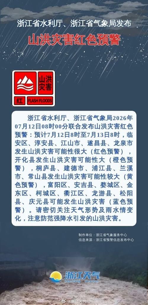 浙江杭州富阳区地区有没有发现疫情:富阳发布