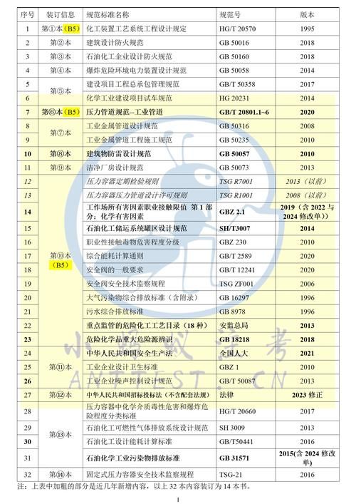 3地增2例重症:31省区市6月新增新冠重症1968例