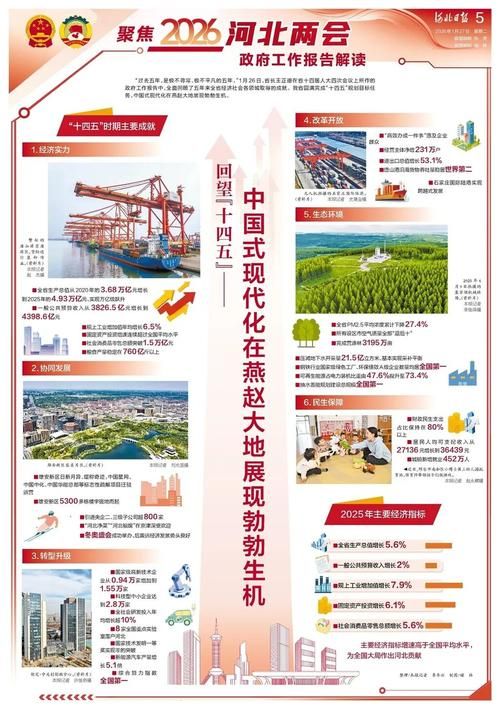 新增疫情关注河北省承德市承德高新技术产业开发区/承德高新区新闻网