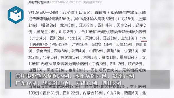 31省增29例核酸阳性/31省新增79 525