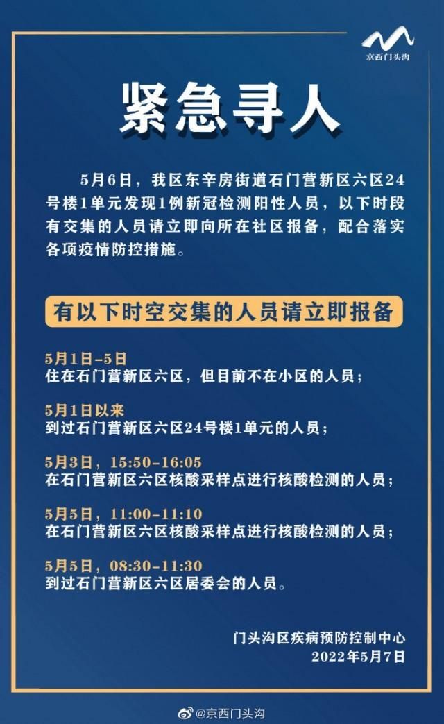北京门头沟区最新疫情关注/北京门头沟最新今天的消息