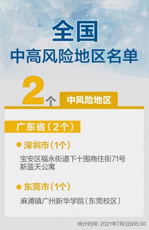 江西省抚州市乐安县算是疫情风险地区吗/江西抚州市乐安县区号是多少
