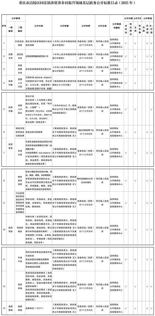 木棠镇最新通告：所有人员静默/木棠镇村庄分布图