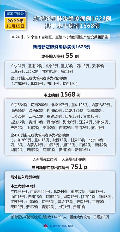 【阳江9月29日核酸阳性轨迹公布,阳江新冠病毒最新通报】