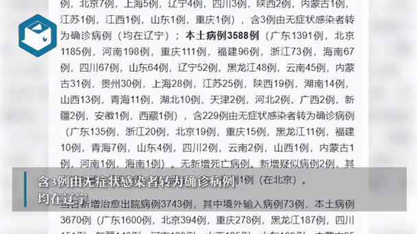 8地增5例境外输入(31省份新增境外输入确诊病例)