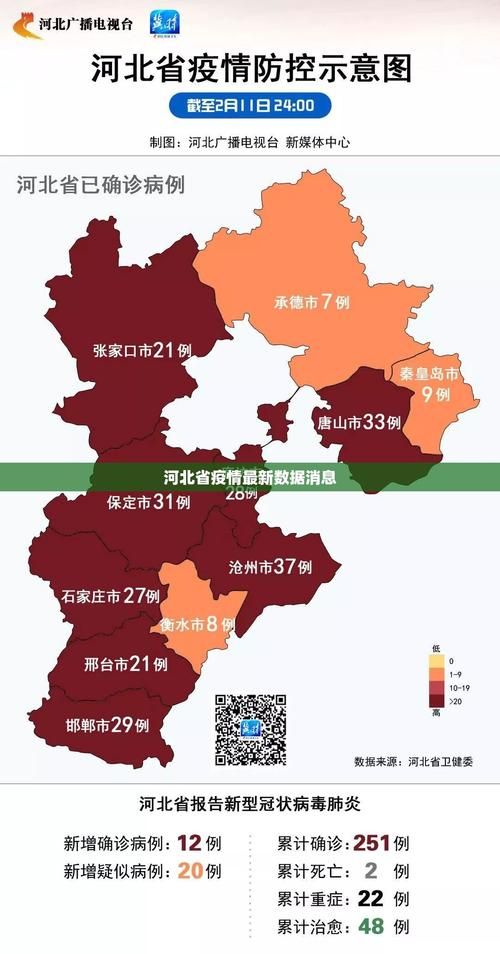 最新疫情临床河北省保定市曲阳县/河北保定曲阳县地图
