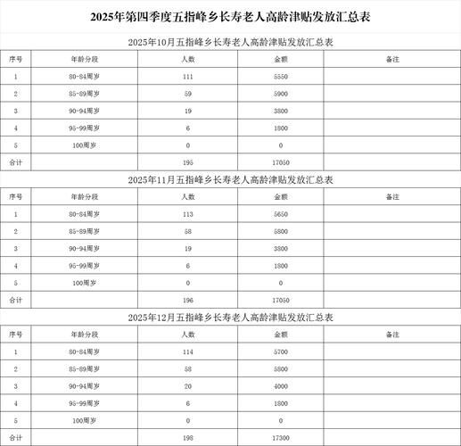  湖北宜昌五峰土家族自治县新增疫情最新:湖北宜昌五峰土家族自治县新增疫情最新消息