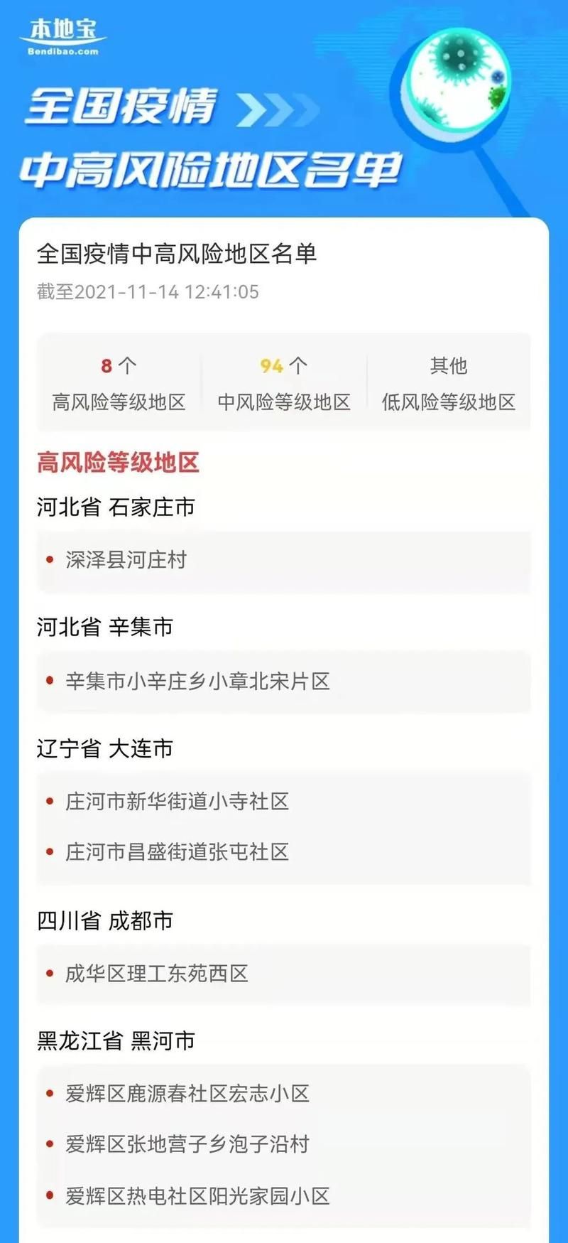 包含疫情防控中风险地区新城区的词条