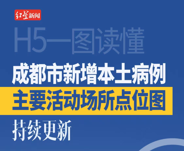 四川攀枝花西区疫情近期消息最新/四川攀枝花西区疫情近期消息最新情况