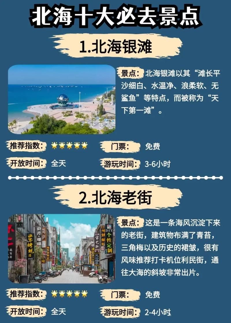疫情防控中风险地区!广西壮族自治区北海市银海区/北海市银海区怎么样