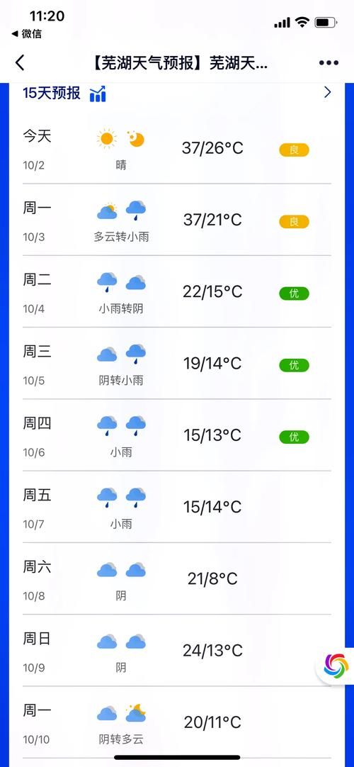 疫情安徽省芜湖市最新情况(芜湖市汛情最新情况)