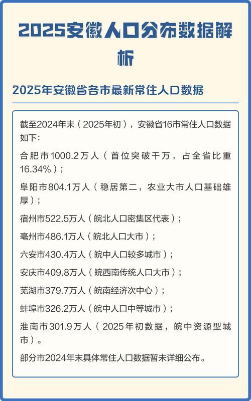 安徽省安庆市宜秀区最新数据播报：寻找同轨迹人员/安庆宜秀区地图高清版