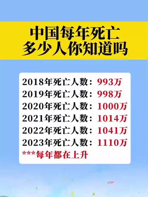 全国新增14例死亡病例涉13省/全国中国死亡人数新冠多少
