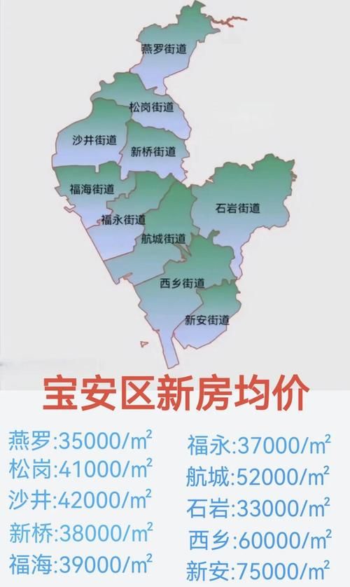 广东深圳宝安区什么时候可以足不出户_宝安县什么时候分区