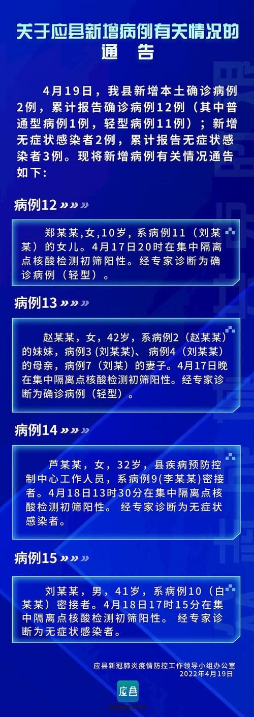 右玉县疫情严重吗_右玉县疫情严重吗现在