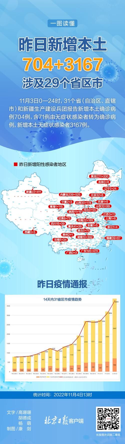 疫情湖北荆门京山最新情况/疫情湖北荆门京山最新情况今天